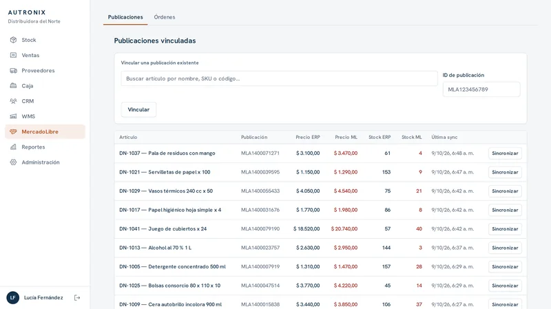 Publicaciones de Mercado Libre vinculadas a artículos, con precio y stock en el sistema y en Mercado Libre.